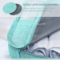 Merkloos Luxe Packing Cubes Set - Uitgebreide 7 Delige Set - Kleding Organizer Voor Koffer En Backpack - Bagage Organizers Voor Kleding - Ondergoed - Schoenen - Elektronica - Waszak - Blauw -Voyago Winkel 1200x1200 4139