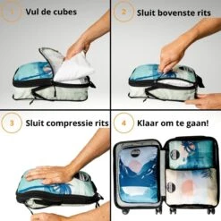 Reismonkey Compress-it Packing Cubes - Kofferorganizer - Set Van 3 - Waterafstotend -Voyago Winkel 1200x1200 4147