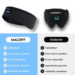 Malony Slaapmasker Bluetooth - Slaaptrainer - Hoofdband - Oogmasker - Oplaadbaar - Uitwasbaar - Zwart -Voyago Winkel 1200x1200 4270