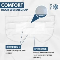 EAZ Verzwaard Slaapmasker - Oogmasker Slaap - Verwarmen En Koelen - Slaapmasker Vrouwen En Mannen - Ontspanning - Migraine - Incl. Luxe Bewaarhoes - Cadeau -Voyago Winkel 1200x1200 4388