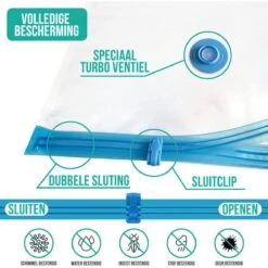 Naturn Living™ Vacuumzakken Kleding - 60 X 80 Cm | Vacuumzak Transparant | Herbruikbare Opbergzakken Voor Kleding En Dekbedden | Stof En Watervrije Reiszakken Voor Kleding -Voyago Winkel 1200x1200 4483