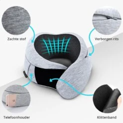 GoGoods® Nekkussen - Luxe Reiskussen - Memory Foam - Vliegtuig - Auto -Voyago Winkel 1200x1200 4564