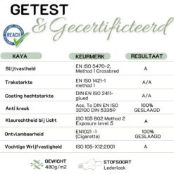 Blezliving® Reiskussen - Vliegtuig - Multifunctioneel - Neksteunkussen - Waterafstotend - Kussen - PTMD Binnenkussen - Bureaustoel Kussen - Hoofdkussen Contragewicht - Nekrol - Auto - Stoel - Antraciet Zwart -Voyago Winkel 1200x1200 4652