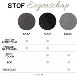 Blezliving® Nekkussen Staopstoel - Sta Op Stoel - Neksteunkussen Waterafstotend - Kussen Relaxstoel - PTMD Binnenkussen - Bureaustoel Kussen - Hoofdkussen Contragewicht - Nekrol - Fauteuil - Auto - Flair Zwart -Voyago Winkel 1200x1200 4674