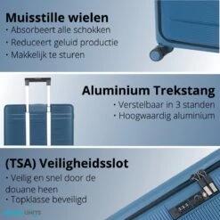 Asyam Units- Handbagage- Invouwbaar- Koffer- Koffer 38L- Spinner Wielen- TSA Slot- Lichtgewicht- Blauw -Voyago Winkel 1200x1200 631