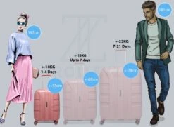 ©TROLLEYZ - Paris No.5 - Trolley - 55cm Met TSA Slot - Dubbele Wielen - 360° Spinners - 100% Polypropyleen - Handbagage Koffer In Rose Blush -Voyago Winkel 1200x881 1