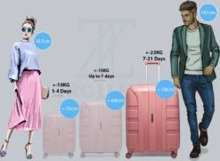 ©TROLLEYZ - Paris No.5 - Reiskoffer - 78cm Met TSA Slot - Dubbele Wielen - 360° Spinners - 100% Polypropyleen - Reiskoffer In Rose Blush -Voyago Winkel 1200x881 4