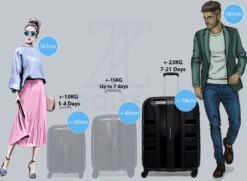 ©TROLLEYZ - Paris No.5 - Reiskoffer - 78cm Met TSA Slot - Dubbele Wielen - 360° Spinners - 100% Polypropyleen - Reiskoffer In Piano Black 22 ©TROLLEYZ - Paris No.5 - Reiskoffer - 78cm Met TSA Slot - Dubbele Wielen - 360° Spinners - 100% Polypropyleen - Reiskoffer In Piano Black -Voyago Winkel 1200x881 5