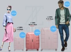 ©TROLLEYZ - Paris No.5 - Reiskoffer - 69cm Met TSA Slot - Dubbele Wielen - 360° Spinners - 100% Polypropyleen - Reiskoffer In Rose Blush -Voyago Winkel 1200x881 6