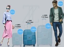 ©TROLLEYZ - Venice No.10 - Reiskoffer - 69cm Met TSA Slot - Dubbele Wielen - 360° Spinners - 100% Polypropyleen - Reiskoffer In Ice Blue -Voyago Winkel 1200x881 7