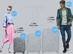 ©TROLLEYZ - Venice No.10 - Trolley - 55cm Met TSA Slot - Dubbele Wielen - 360° Spinners - 100% Polypropyleen - Handbagage Koffer In Silver Stone 20 ©TROLLEYZ - Venice No.10 - Trolley - 55cm Met TSA Slot - Dubbele Wielen - 360° Spinners - 100% Polypropyleen - Handbagage Koffer In Silver Stone -Voyago Winkel 1200x887 1