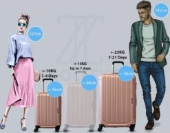 ©TROLLEYZ - Bali No.22 - Kofferset 2 Delig - 55cm+78cm Met TSA Slot - Dubbele Wielen - 360° Spinners - 100% ABS - Reiskoffers In Cosmopolitan Pink -Voyago Winkel 1200x940