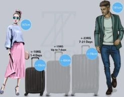 ©TROLLEYZ - Bali No.22 - Trolley - 55cm Met TSA Slot - Dubbele Wielen - 360° Spinners - 100% ABS - Handbagage Koffer In Night Black -Voyago Winkel 1200x940 4