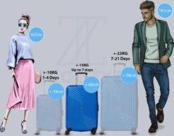 ©TROLLEYZ - Florence No.7 - Reiskoffer 69cm Met TSA Slot - Dubbele Wielen - 360° Spinners - 100% ABS - Reiskoffer In Ocean Blue -Voyago Winkel 1200x940 6