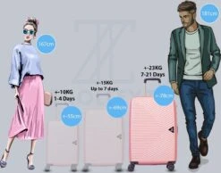 ©TROLLEYZ - Ibiza No.3 - Reiskoffer 78cm Met TSA Slot - Dubbele Wielen - 360° Spinners - 100% ABS - Reiskoffer In Cosmopolitan Pink -Voyago Winkel 1200x941