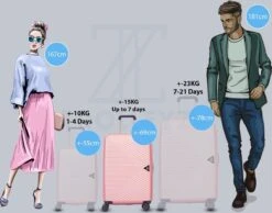 ©TROLLEYZ Ibiza No.3 - Reiskoffer 69 Cm -Pink 17 ©TROLLEYZ Ibiza No.3 - Reiskoffer 69 Cm -Pink -Voyago Winkel 1200x941 8