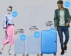 ©TROLLEYZ - Ibiza No.3 - Reiskoffer 78cm Met TSA Slot - Dubbele Wielen - 360° Spinners - 100% ABS - Reiskoffer In Ocean Blue -Voyago Winkel 1200x943 2