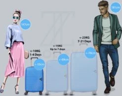 ©TROLLEYZ - Ibiza No.3 - Trolley - 55cm Met TSA Slot - Dubbele Wielen - 360° Spinners - 100% ABS - Handbagage Koffer In Ocean Blue -Voyago Winkel 1200x943