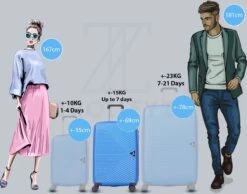 ©TROLLEYZ - Ibiza No.3 - Reiskoffer 69cm Met TSA Slot - Dubbele Wielen - 360° Spinners - 100% ABS - Reiskoffer In Ocean Blue -Voyago Winkel 1200x943 3