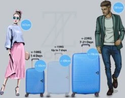 ©TROLLEYZ - Ibiza No.3 - Kofferset 2 Delig - 55cm+78cm Met TSA Slot - Dubbele Wielen - 360° Spinners - 100% ABS - Reiskoffers In Ocean Blue -Voyago Winkel 1200x943 4