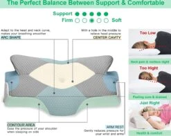 Elviros Cervicale Contour Memory Foam Kussen Voor Nekpijn Orthopedisch Nekkussen Voor Schouderpijn Ergonomisch Hoofdneksteunkussen Voor Zij-/Rug/Buikslapers Met Afneembare Hoes (Grijs) -Voyago Winkel 1200x956 10