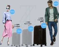 ©TROLLEYZ - Berlin No.11 - Reiskoffer 78cm Met Cijferslot - Dubbele Wielen - 360° Spinners - 100% Polypropyleen - Reiskoffer In Night Black -Voyago Winkel 1200x957 4