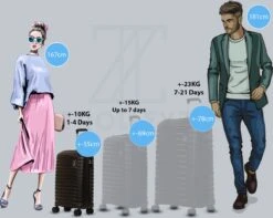 ©TROLLEYZ - Berlin No.11 - Trolley - 55cm Met Cijferslot - Dubbele Wielen - 360° Spinners - 100% Polypropyleen- Reiskoffer In Night Black 17 ©TROLLEYZ - Berlin No.11 - Trolley - 55cm Met Cijferslot - Dubbele Wielen - 360° Spinners - 100% Polypropyleen- Reiskoffer In Night Black -Voyago Winkel 1200x957 5