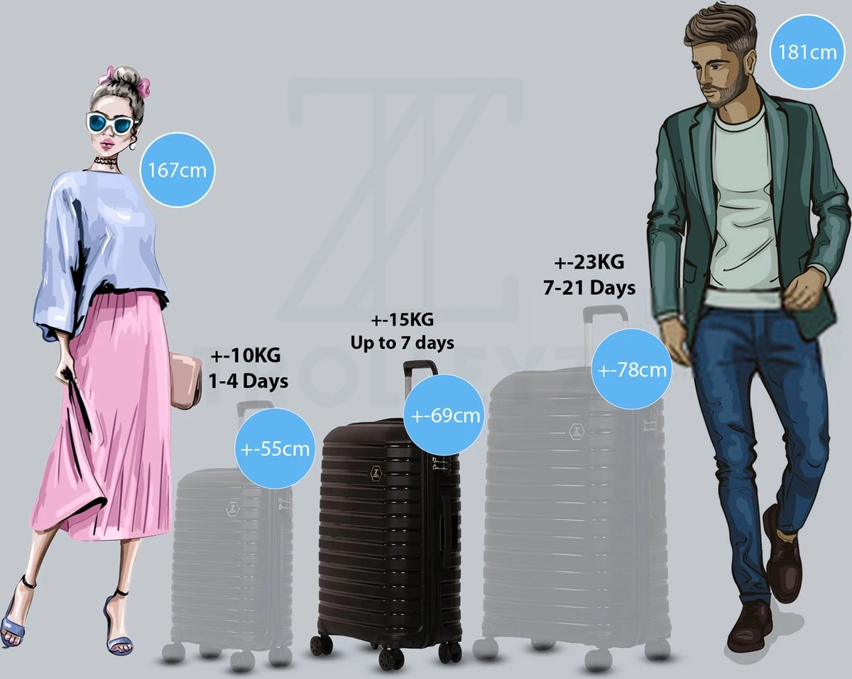 ©TROLLEYZ - Berlin No.11 - Reiskoffer 69cm Met Cijferslot - Dubbele Wielen - 360° Spinners - 100% Polypropyleen- Reiskoffer In Night Black 9 ©TROLLEYZ - Berlin No.11 - Reiskoffer 69cm Met Cijferslot - Dubbele Wielen - 360° Spinners - 100% Polypropyleen- Reiskoffer In Night Black - Afbeelding 7