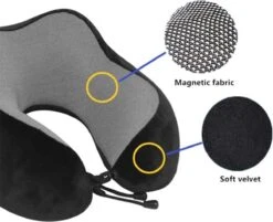 Merkloos Reiskussen Nekkussen – Kussen – Met Gratis E-Book - Vliegtuig – Reis – Ebook - Travel Set - Slaapmasker - Comfort - Memory Foam -Voyago Winkel 1200x977 10