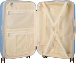 SUITSUIT - Fabulous Fifties - Alaska Blue - Reiskoffer (66 Cm) -Voyago Winkel 1200x993 1