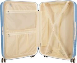 SUITSUIT - Fabulous Fifties - Alaska Blue - Reiskoffer (76 Cm) -Voyago Winkel 1200x993 3