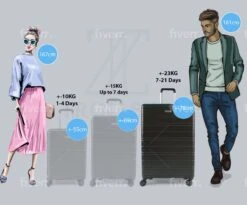 ©TROLLEYZ - Amsterdam No.9 - Reiskoffer 78cm Met TSA Slot - Dubbele Wielen - 360° Spinners - 100% ABS - Reiskoffer In Night Black -Voyago Winkel 1200x997 12