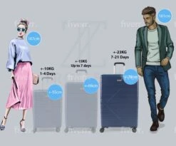 ©TROLLEYZ - Amsterdam No.9 - Reiskoffer 78cm Met TSA Slot - Dubbele Wielen - 360° Spinners - 100% ABS - Reiskoffer In Ocean Blue -Voyago Winkel 1200x997 13