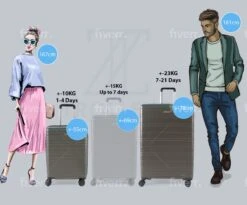 ©TROLLEYZ - Amsterdam No.9 - Kofferset 2 Delig - 55cm+78cm Met TSA Slot - Dubbele Wielen - 360° Spinners - 100% ABS - Reiskoffers In Cloudy Grey -Voyago Winkel 1200x997 16