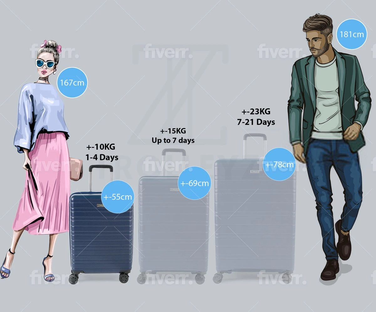©TROLLEYZ - Amsterdam No.9 - Trolley - 55cm Met TSA Slot - Dubbele Wielen - 360° Spinners - 100% ABS - Handbagage Koffer In Ocean Blue 10 ©TROLLEYZ - Amsterdam No.9 - Trolley - 55cm Met TSA Slot - Dubbele Wielen - 360° Spinners - 100% ABS - Handbagage Koffer In Ocean Blue - Afbeelding 8
