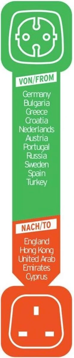 Brennenstuhl Reisstekker/reisadapter (reisstekkeradapter Voor: Engeland Stopcontact En Eurostekker) Kleur: Zwart -Voyago Winkel 250x1200 1