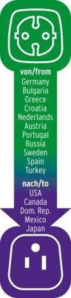 Brennenstuhl Travel Adapter Met Aarding => USA -Voyago Winkel 288x1200 3