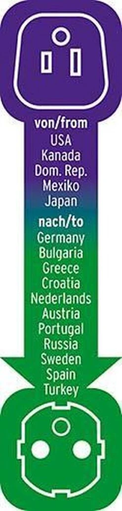 Brennenstuhl Reisstekker / Reisadapter (reisstekkeradapter Voor: Beschermcontact Stopcontact En USA & Japan Stekker) Zwart -Voyago Winkel 288x1200 4