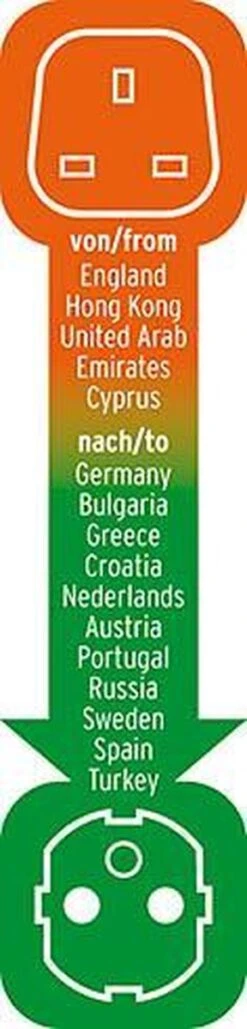 Brennenstuhl Reisstekker / Reisadapter (reisstekkeradapter Voor: Euro Stopcontact En Engeland Stekker) Kleur: Zwart -Voyago Winkel 288x1200 6