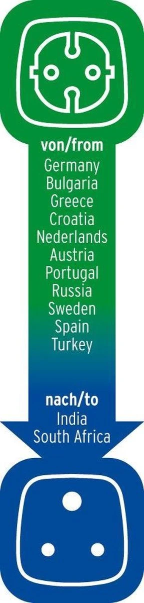 Brennenstuhl Travel Adapter Met Aarding => Zuid-Afrika, Indië 11 Brennenstuhl Travel Adapter Met Aarding => Zuid-Afrika, Indië - Afbeelding 9