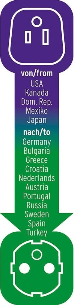 Brennenstuhl Reisstekker / Reisadapter (reisstekkeradapter Voor: Beschermcontact Stopcontact En USA & Japan Stekker) Zwart -Voyago Winkel 292x1200 1