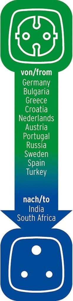 Brennenstuhl Travel Adapter Met Aarding => Zuid-Afrika, Indië 18 Brennenstuhl Travel Adapter Met Aarding => Zuid-Afrika, Indië -Voyago Winkel 293x1200 1