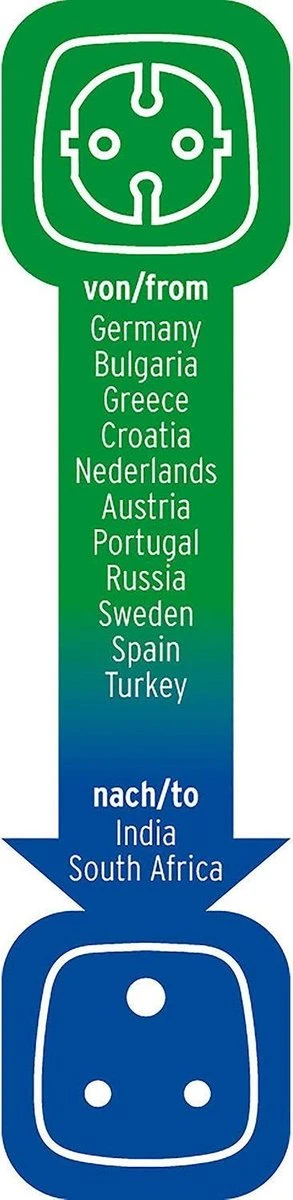 Brennenstuhl Travel Adapter Met Aarding => Zuid-Afrika, Indië 8 Brennenstuhl Travel Adapter Met Aarding => Zuid-Afrika, Indië - Afbeelding 6