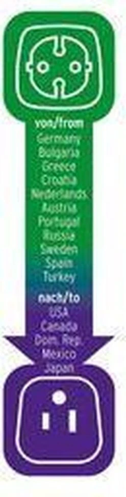 Brennenstuhl Reisstekker/reisadapter (reisstekkeradapter Voor: USA, Japan Stopcontact En Euro/contourstekker) Zwart -Voyago Winkel 304x1200 1