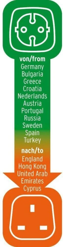 Brennenstuhl Reisstekker/reisadapter (reisstekkeradapter Voor: Engeland Stopcontact En Eurostekker) Kleur: Zwart -Voyago Winkel 307x1200 1