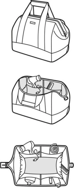 Reisenthel Allrounder M Reistas Sporttas - Maat M - 18L - Zwart -Voyago Winkel 476x1200 8