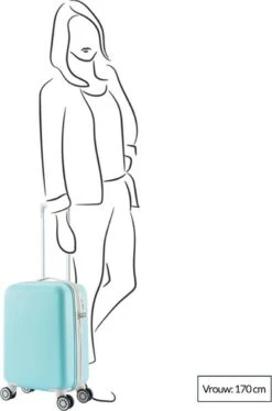 Decent Star Maxx Handbagage Koffer - 55 Cm - TSA Slot - Pastel Groen -Voyago Winkel 792x1200 4
