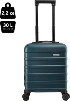 CabinMax Handbagage Koffer - Trolley 30L - Harde Reiskoffer - 45x36x20cm - Lichtgewicht - Groot Capaciteit - Endless Sea -Voyago Winkel 830x1200 7