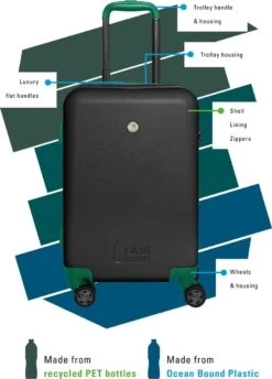 Princess Traveller I'm Green Atlantic - Reiskoffer - Zwart - L - 76cm -Voyago Winkel 862x1200 4