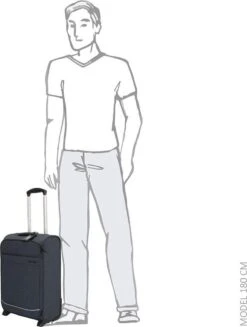 Enrico Benetti Dallas 39042 Handbagage Koffer Softcase - Grijs -Voyago Winkel 907x1200 3